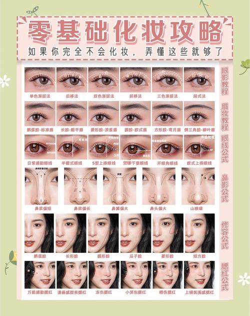 化妆技巧文案-图1