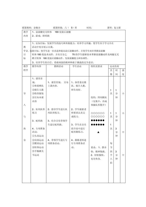 技巧翻滚组合如何有效教学？-图2