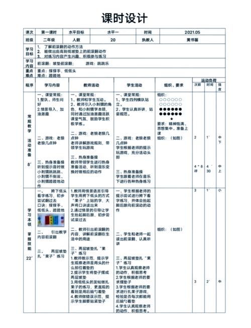 技巧翻滚组合如何有效教学？-图1