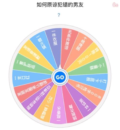 转盘赌博技巧-图1