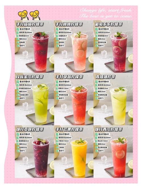 创意果汁名称如何兼具独特性与吸引力?大全集里藏着哪些让人眼前一亮的命名灵感?-图2 创意果汁名称如何兼具独特性与吸引力?大全集里藏着哪些让人眼前一亮的命名灵感?-图2