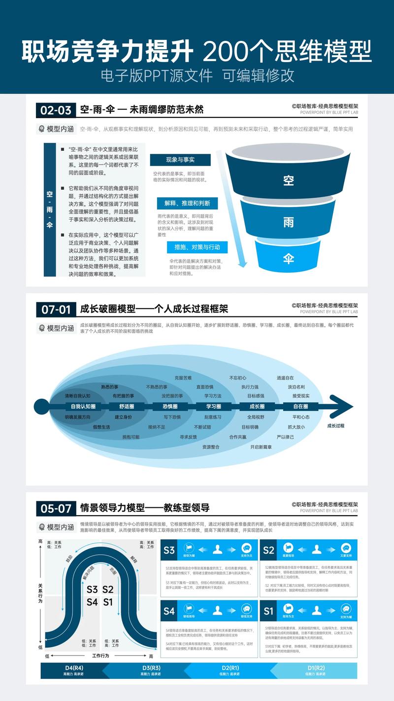 如何高效获取与合规使用PPT素材？30字以上疑问标题生成指南-图3