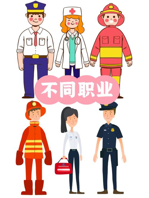 创意型职业,创意型职业有哪些-图2 创意型职业,创意型职业有哪些-图2