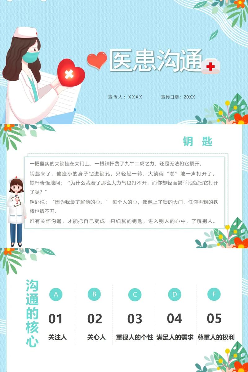 如何通过医患沟通技巧视频有效提升医患信任，减少误解与纠纷？-图1