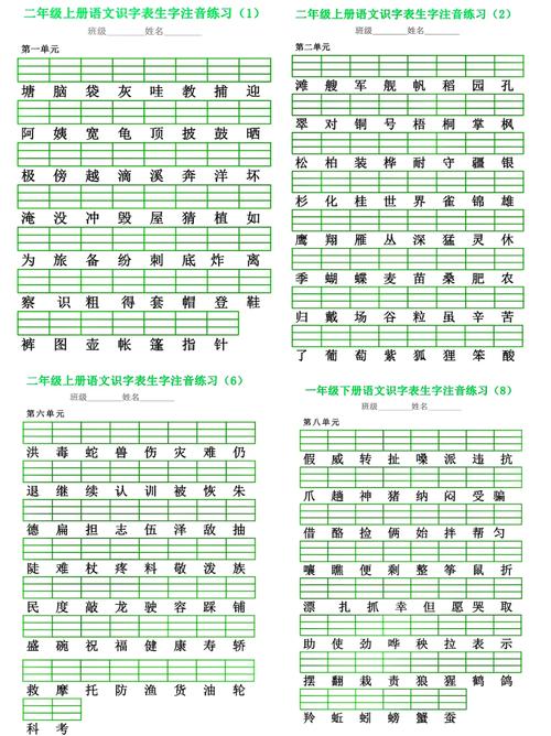 看字写拼音总出错?掌握这些技巧让拼音拼写不再出错!-图1 看字写拼音总出错?掌握这些技巧让拼音拼写不再出错!-图1