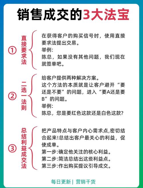 销售技巧成功公式是什么？-图1