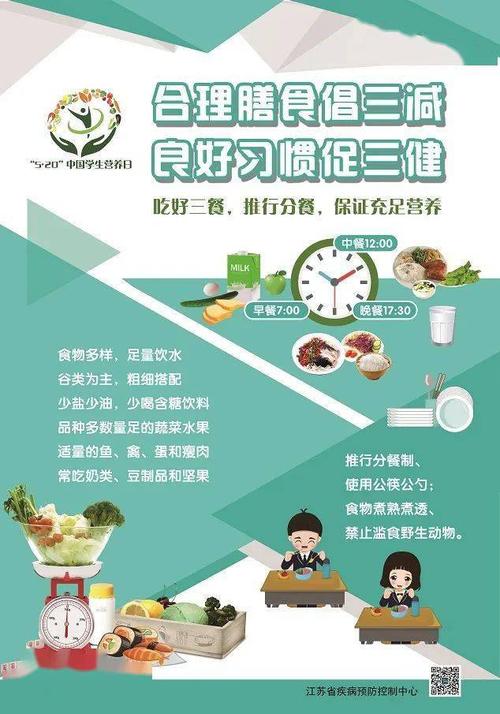 如何提升营养教育的传播效果？-图1