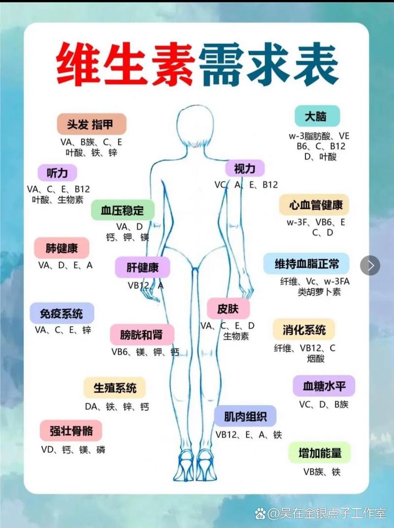 如何提升营养教育的传播效果？-图2