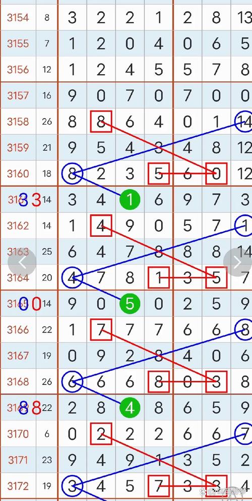 排七接龙有哪些核心技巧能快速提高胜率？新手必看的高效策略有哪些？-图1