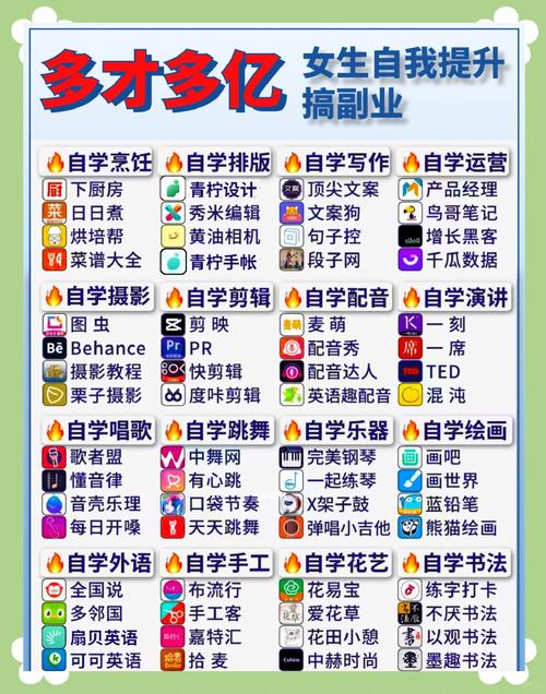 非常有创意的app，非常有创意的app名字-图2