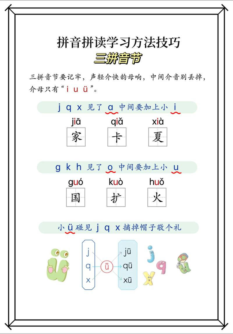 技巧的读音-图2