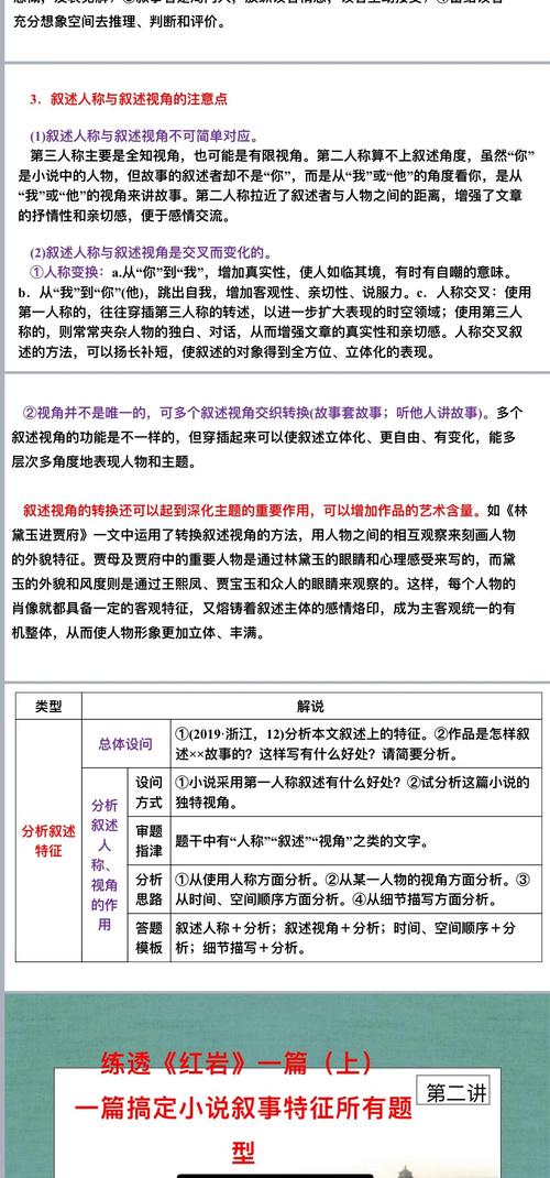 小说鉴赏技巧，小说鉴赏技巧与手法-图3