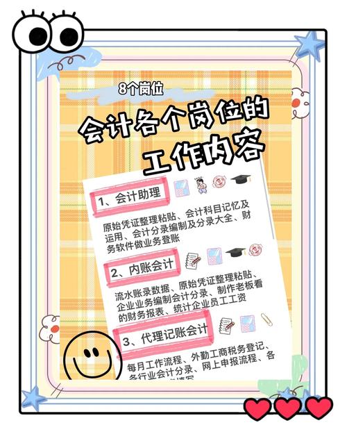 面试会计工作技巧-图3