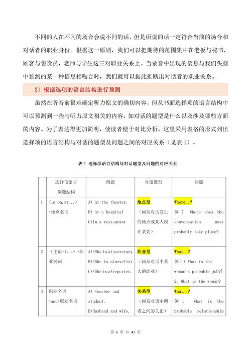 高中英语听力答题技巧-图1