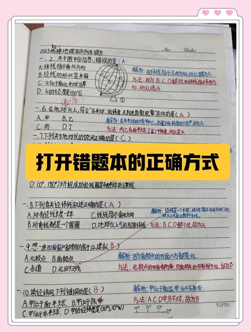 改错题技巧-图2