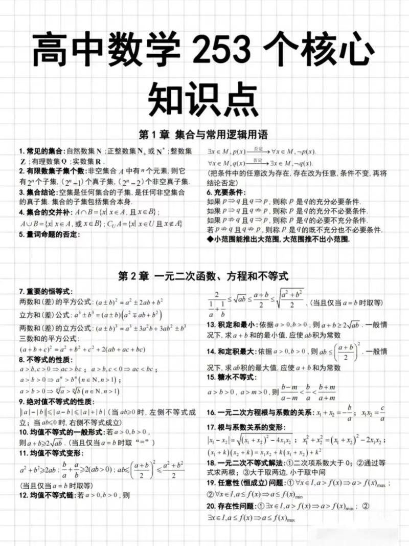 高考数学技巧总结-图2 高考数学技巧总结-图2