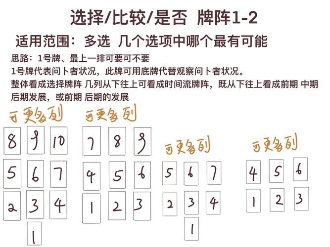接龙排七有什么必胜技巧？-图3