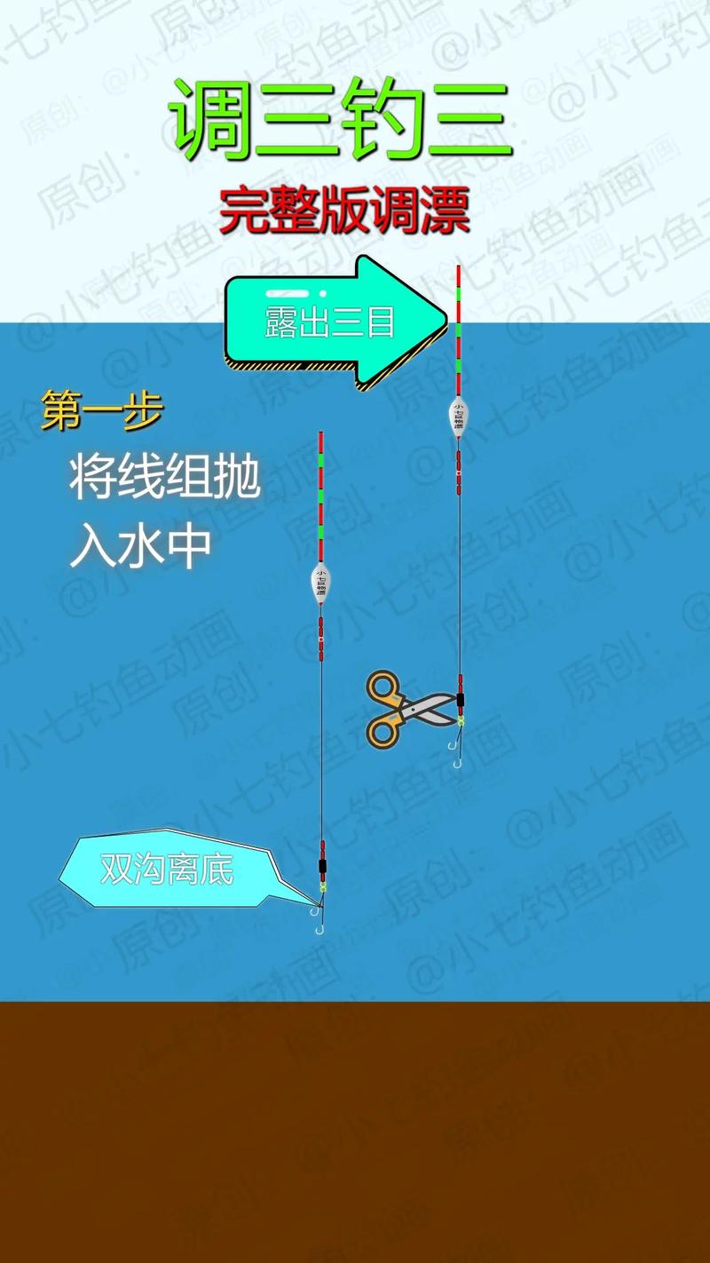 浆层厚如何精准调漂？-图1