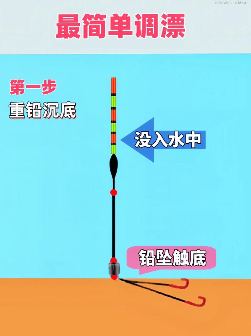 浆层厚如何精准调漂？-图3