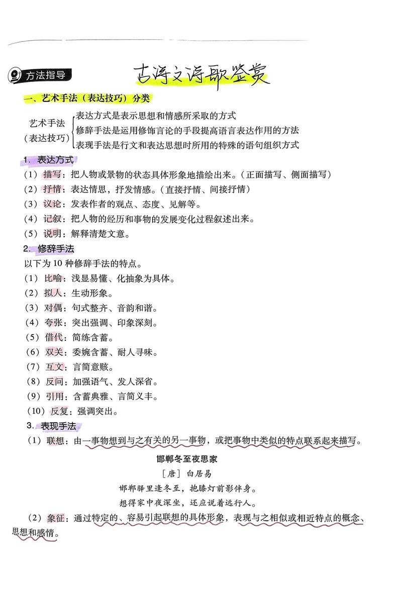 高中古诗文鉴赏及技巧，高中古诗文鉴赏及技巧总结-图2