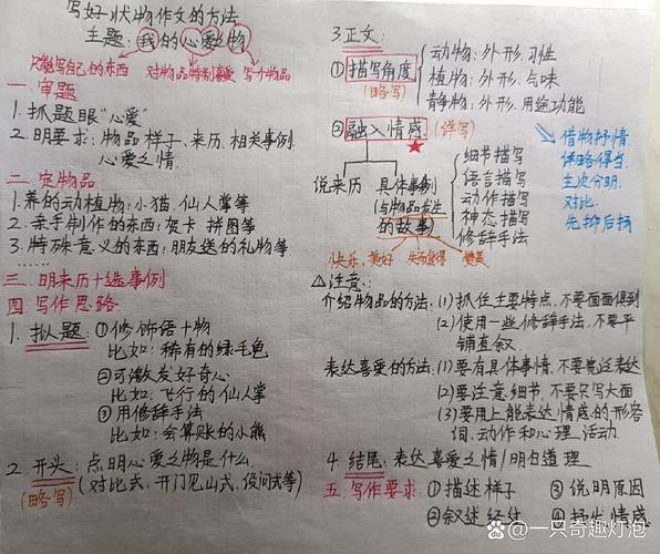 写东西基本技巧-图1 写东西基本技巧-图1