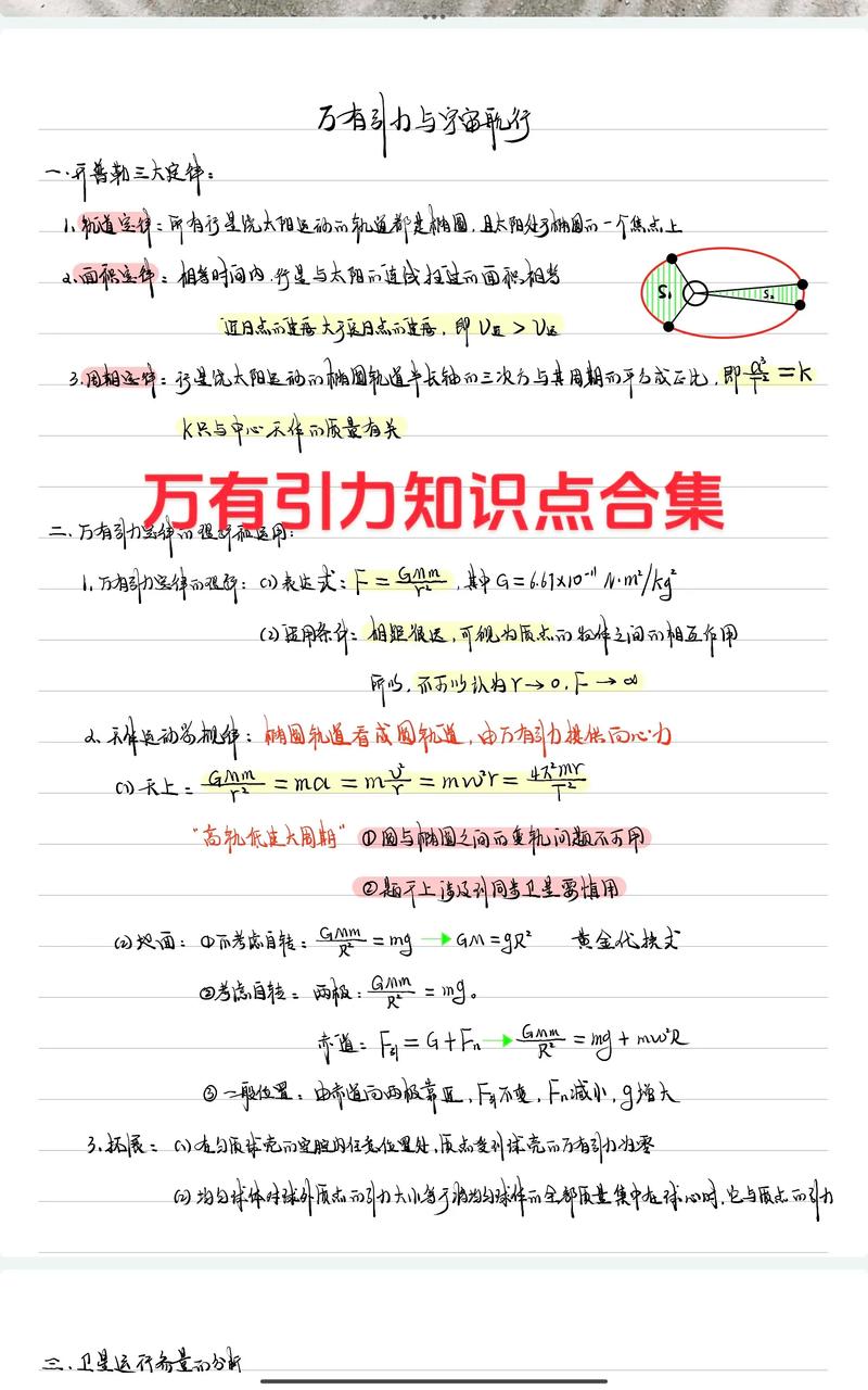 物理高考大题解题技巧有哪些?-图3 物理高考大题解题技巧有哪些?-图3