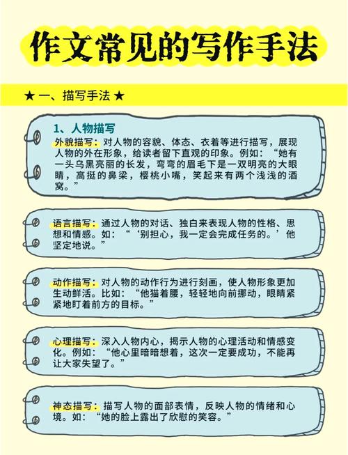 人物写作技巧,人物写作的技巧和方法-图2 人物写作技巧,人物写作的技巧和方法-图2