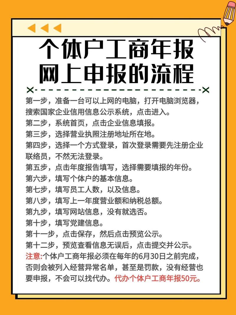 年报的填制技巧,年报的填制技巧有哪些-图1 年报的填制技巧,年报的填制技巧有哪些-图1