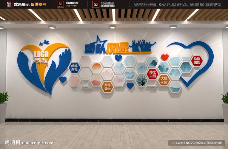 团队展示创意方案,如何突出创意亮点?-图2 团队展示创意方案,如何突出创意亮点?-图2