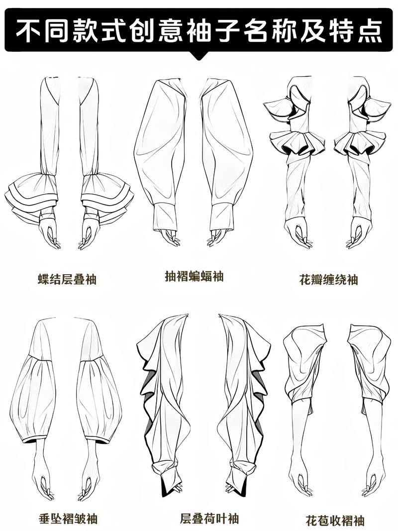 创意服装设计图如何落地为创意服?-图1 创意服装设计图如何落地为创意服?-图1