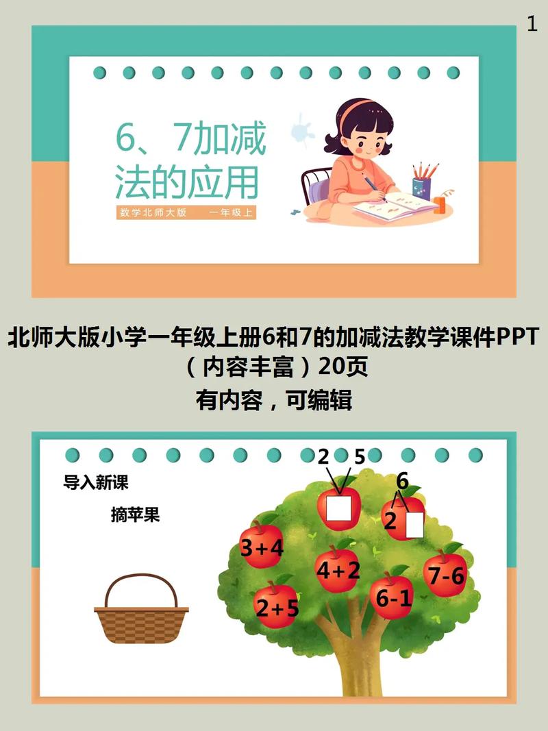 小学数学创意课件，小学数学创意课件ppt-图1