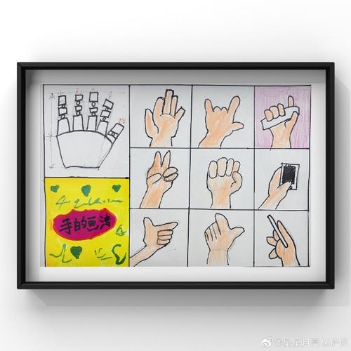 创意手脚画,如何激发孩子的无限创意?-图3 创意手脚画,如何激发孩子的无限创意?-图3