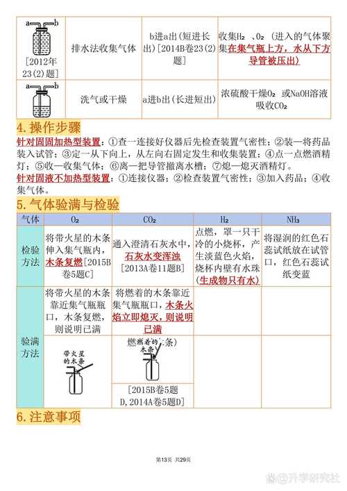 化学无耻得分技巧真有效?还是化学太无聊?-图3 化学无耻得分技巧真有效?还是化学太无聊?-图3