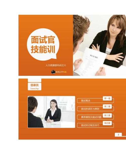 面试技巧ppt模板-图3