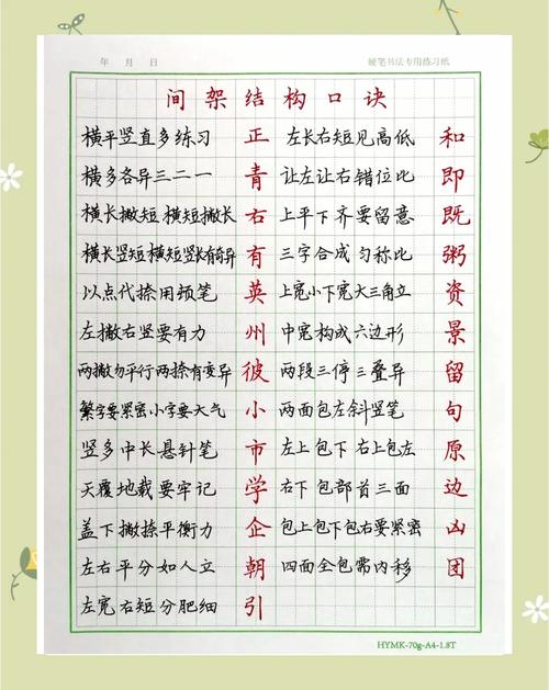 写字技巧规则口诀有哪些?-图1 写字技巧规则口诀有哪些?-图1