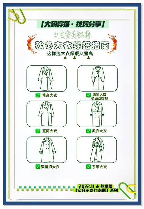 穿衣技巧的分类,穿衣技巧的分类有哪些-图3 穿衣技巧的分类,穿衣技巧的分类有哪些-图3