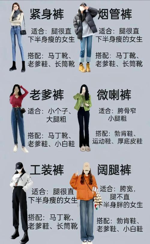 穿衣技巧的分类,穿衣技巧的分类有哪些-图2 穿衣技巧的分类,穿衣技巧的分类有哪些-图2