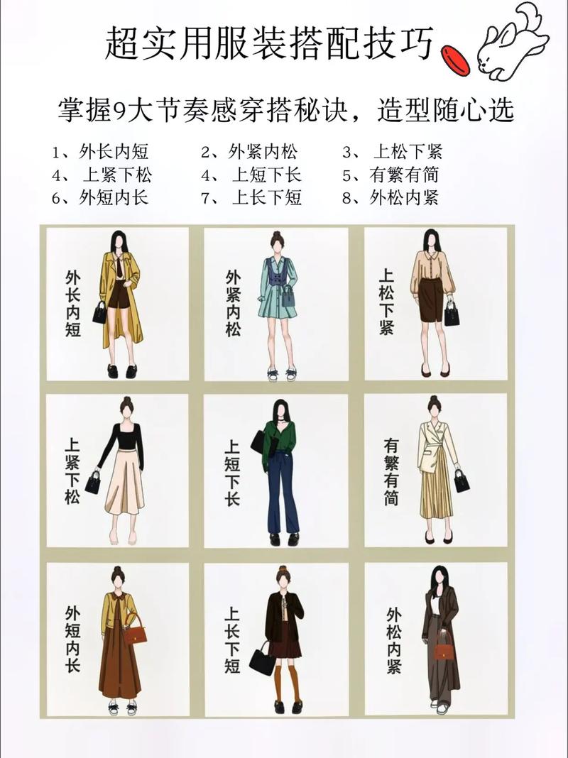 穿衣技巧的分类,穿衣技巧的分类有哪些-图1 穿衣技巧的分类,穿衣技巧的分类有哪些-图1