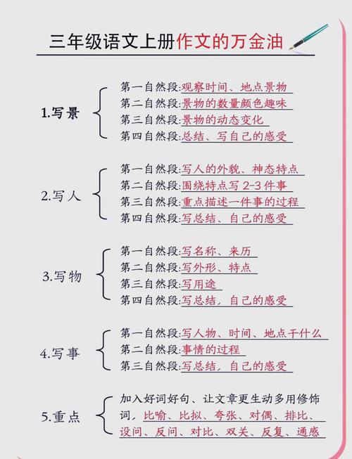 写技巧事,写事技巧有哪些方面-图1 写技巧事,写事技巧有哪些方面-图1