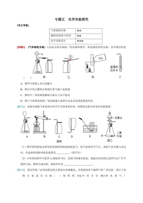 实验探究题解题技巧,实验探究题解题技巧和方法-图2 实验探究题解题技巧,实验探究题解题技巧和方法-图2