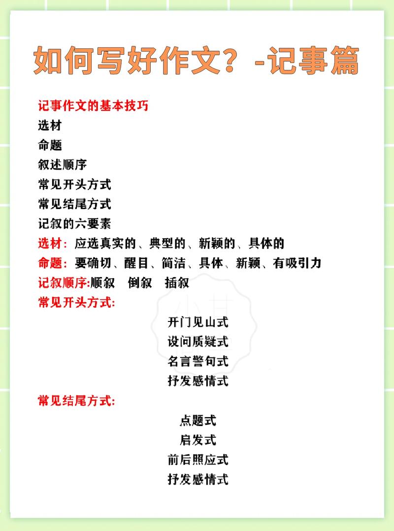 话题作文写作技巧有哪些?-图3 话题作文写作技巧有哪些?-图3