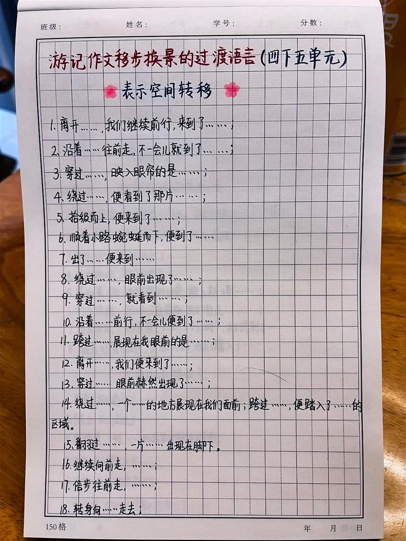 话题作文写作技巧有哪些?-图1 话题作文写作技巧有哪些?-图1