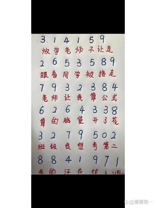 圆周率背诵技巧-图1 圆周率背诵技巧-图1