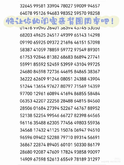 圆周率背诵技巧-图2 圆周率背诵技巧-图2