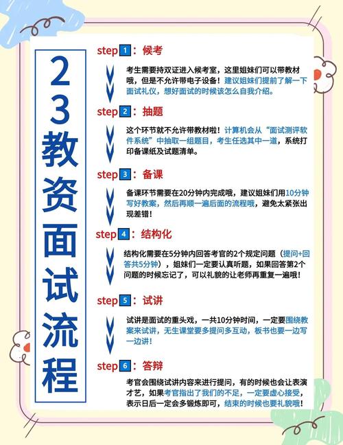 教资面试注意事项与技巧有哪些?-图1 教资面试注意事项与技巧有哪些?-图1