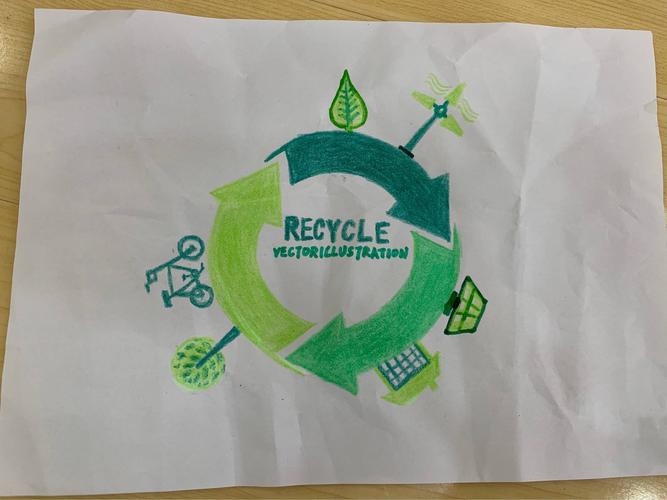 创意环保标志有哪些独特设计灵感?-图3 创意环保标志有哪些独特设计灵感?-图3