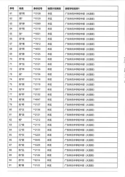 中考实验抽签如何提高抽中理想题的概率?-图3 中考实验抽签如何提高抽中理想题的概率?-图3