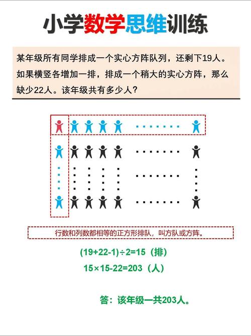 小学排列问题有哪些实用解题技巧？-图3