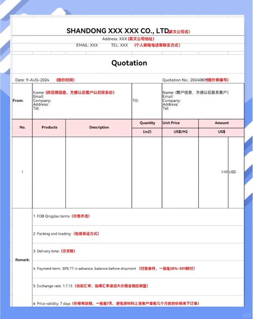 外贸谈价格，有哪些必杀技巧？-图3