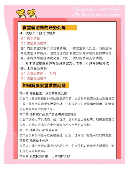 公司食堂采购技巧-图2